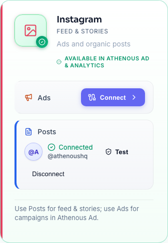 Athenous Connections: Instagram connected for scheduling